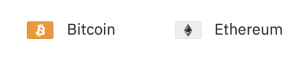 A list of cryptocurrencies that are available for multipliers trading on Deriv