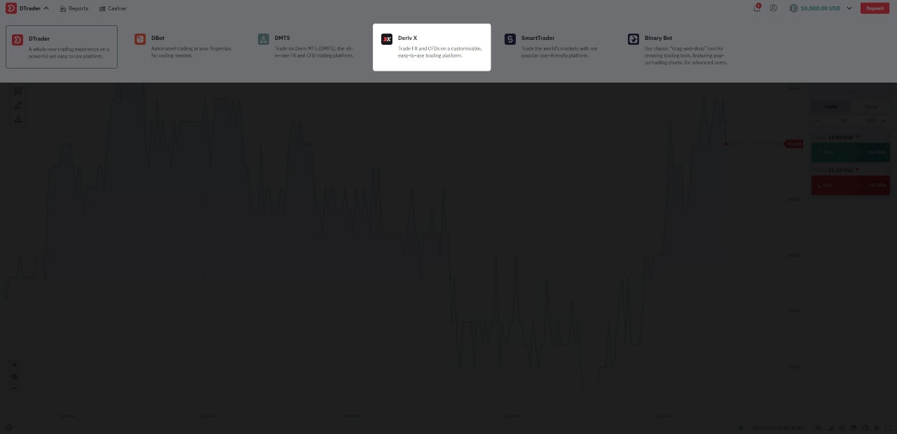 Deriv's main platform menu.