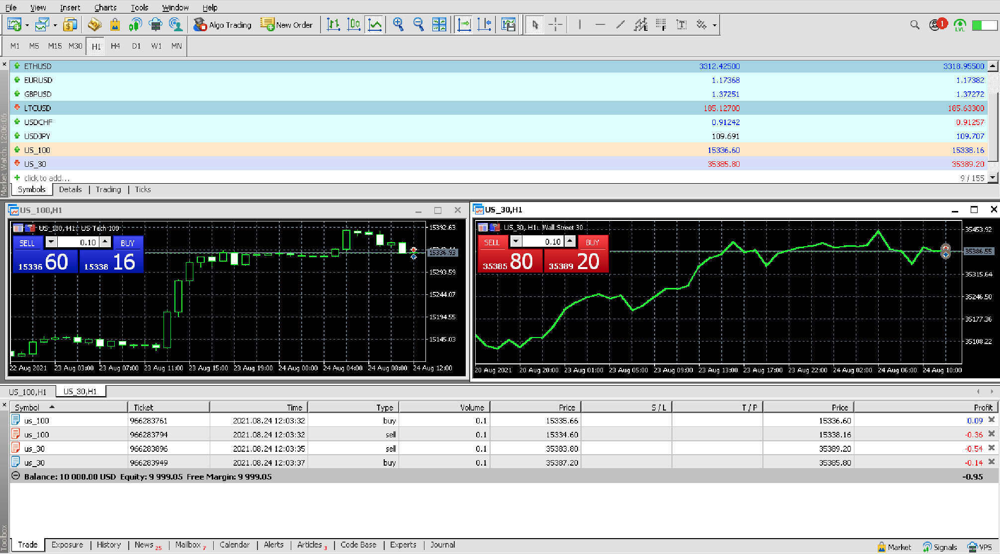 Deriv MT5 with an active trade on stocks.