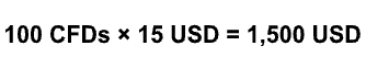 100 cfds times 15 usd equals 1500 usd