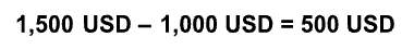 1500 usd minus 1000 usd equals 500 usd