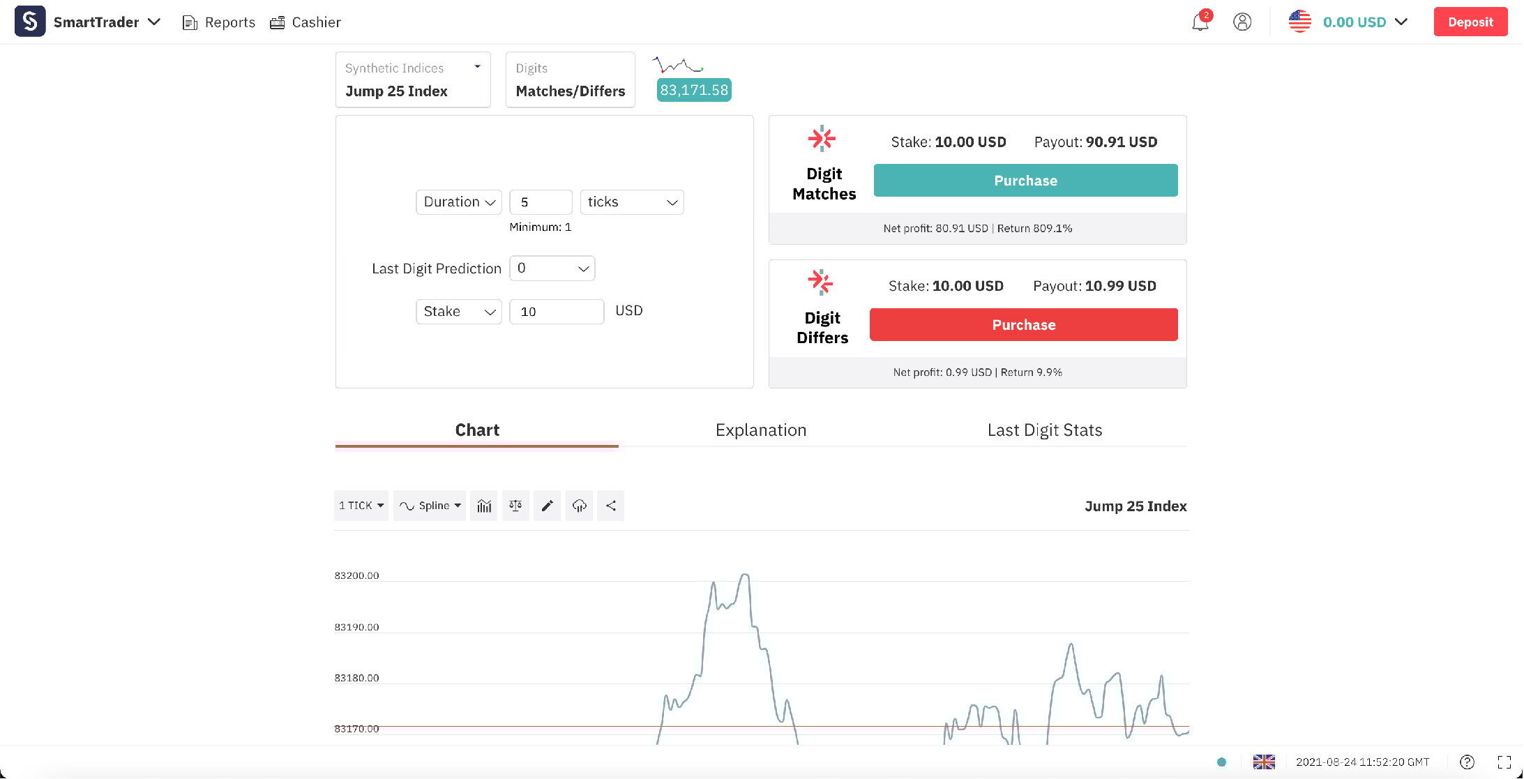 SmartTrader with an active trade