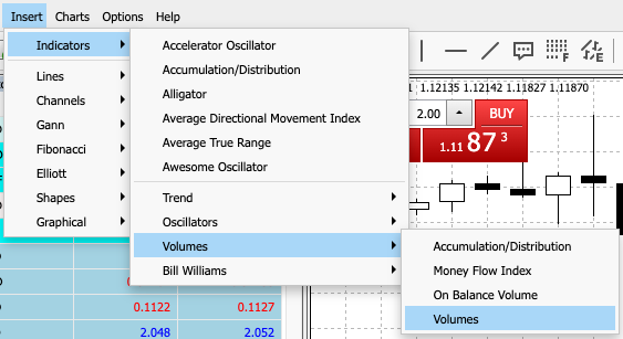 Where to find forex trading volumes on Deriv's MT5 platform 