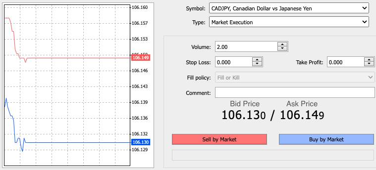 Wide spread of major currency pair EUR/USD on Deriv's MT5 platform for forex trading