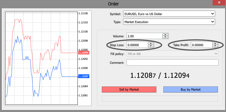 Stop loss and Take Profit functions on Deriv's MT5 platform