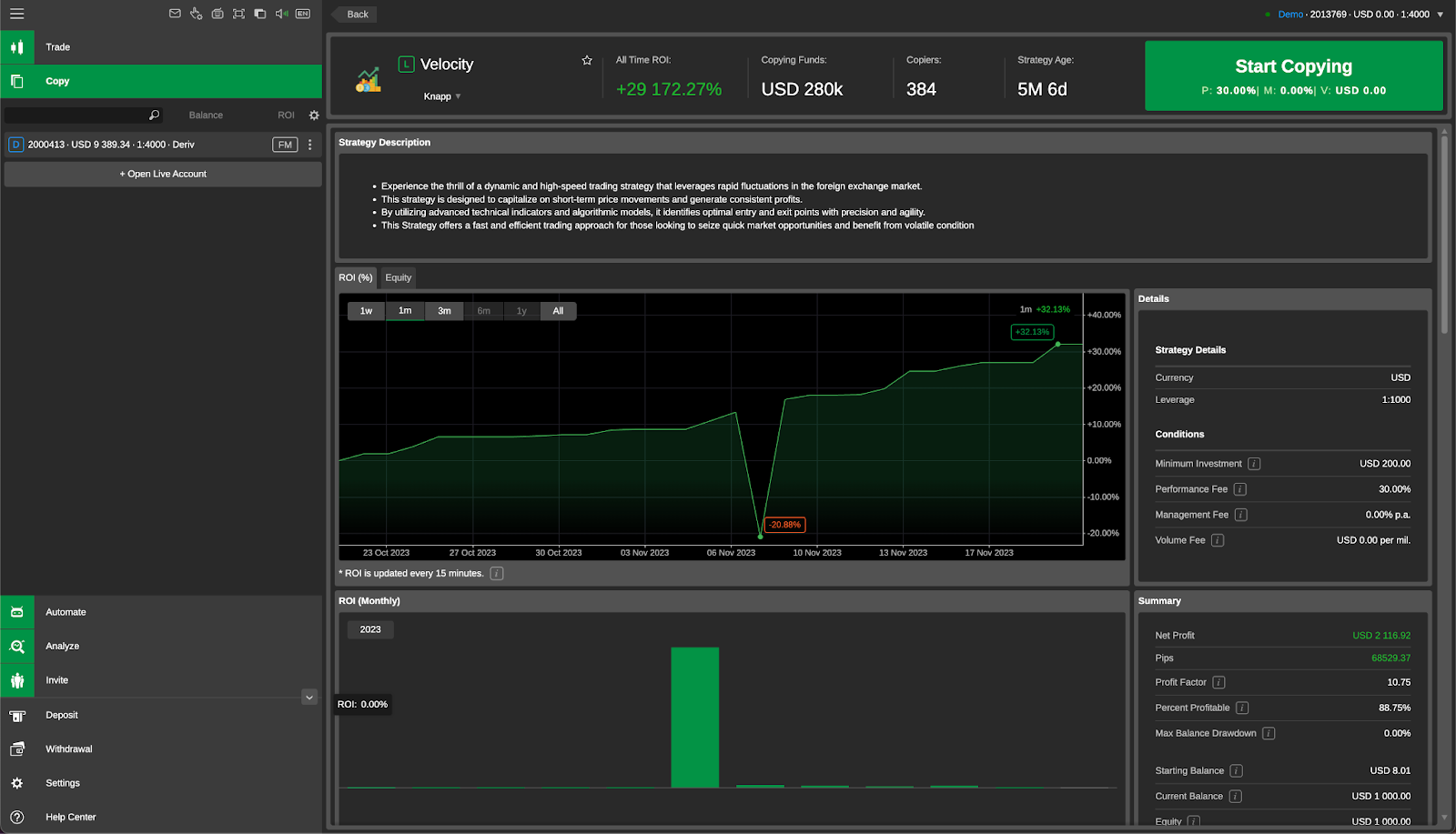 Deriv cTrader dashboard