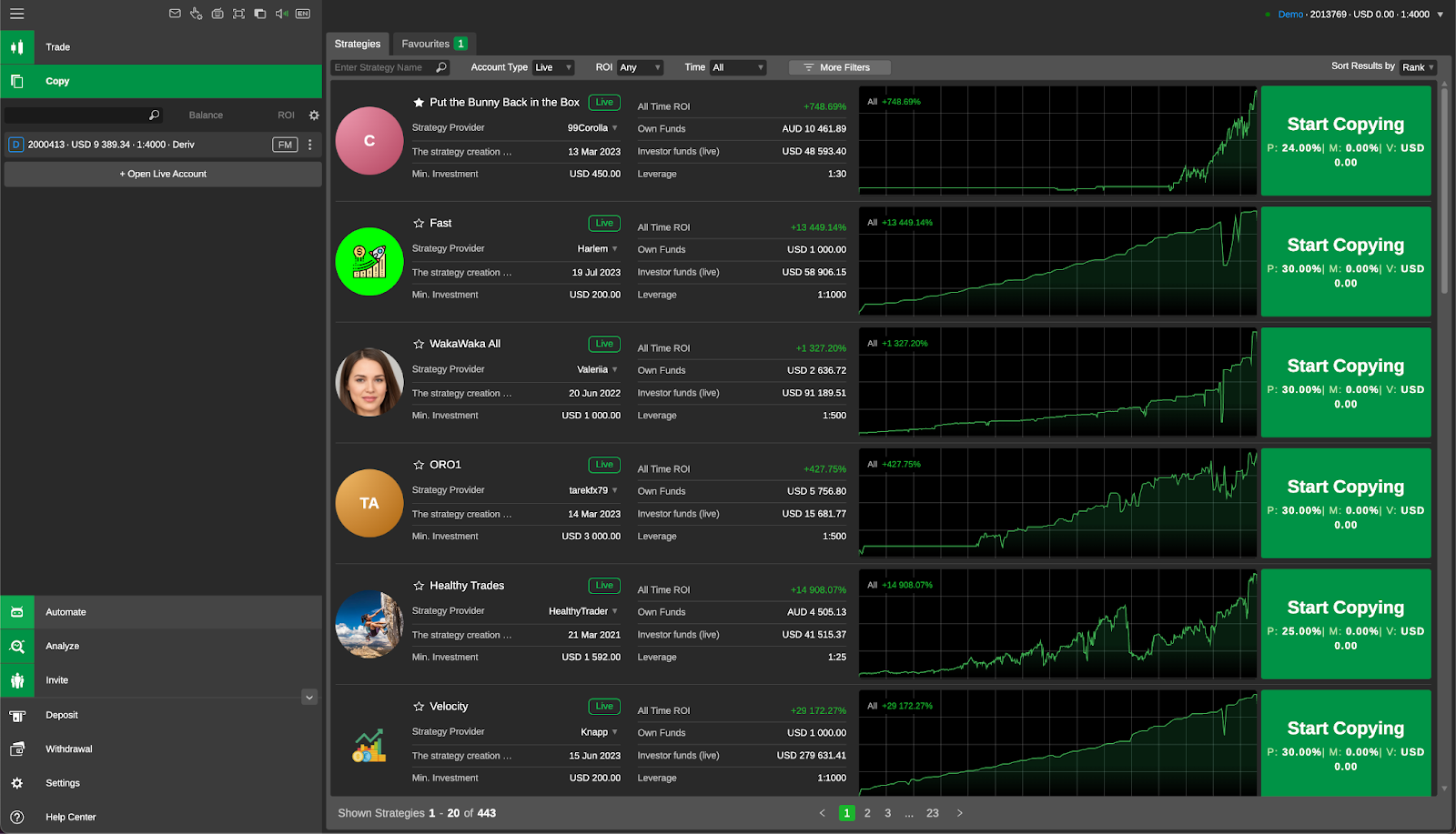 Deriv cTrader provides essential info on signal providers.