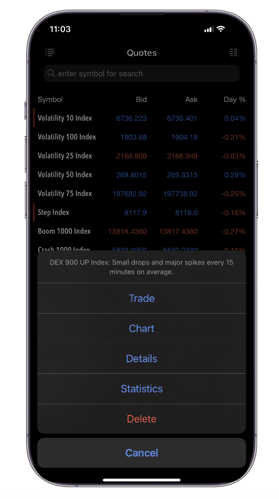 A pop-up for trading on an index on Deriv MT5