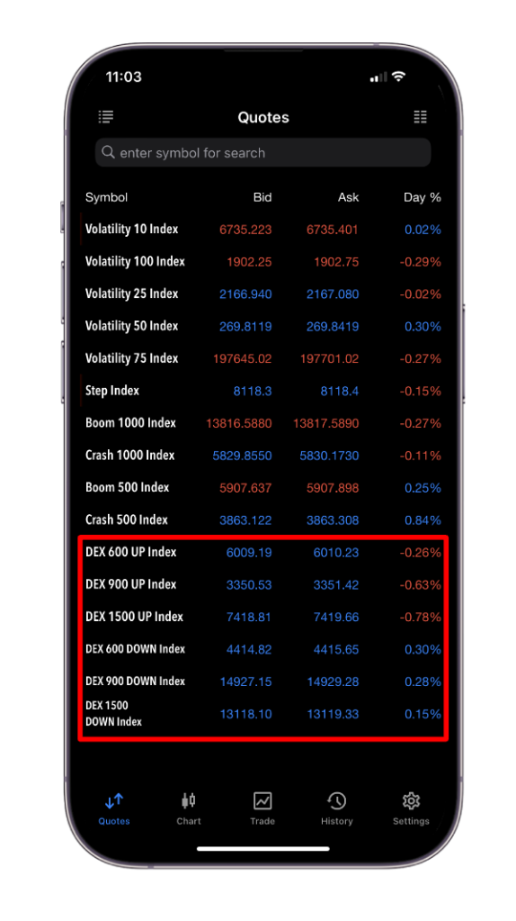List of indices on Deriv MT5
