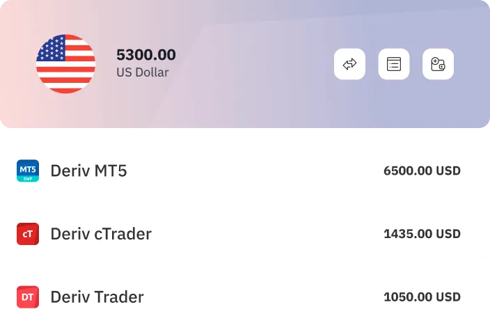 A screenshot of different accounts on Traders hub