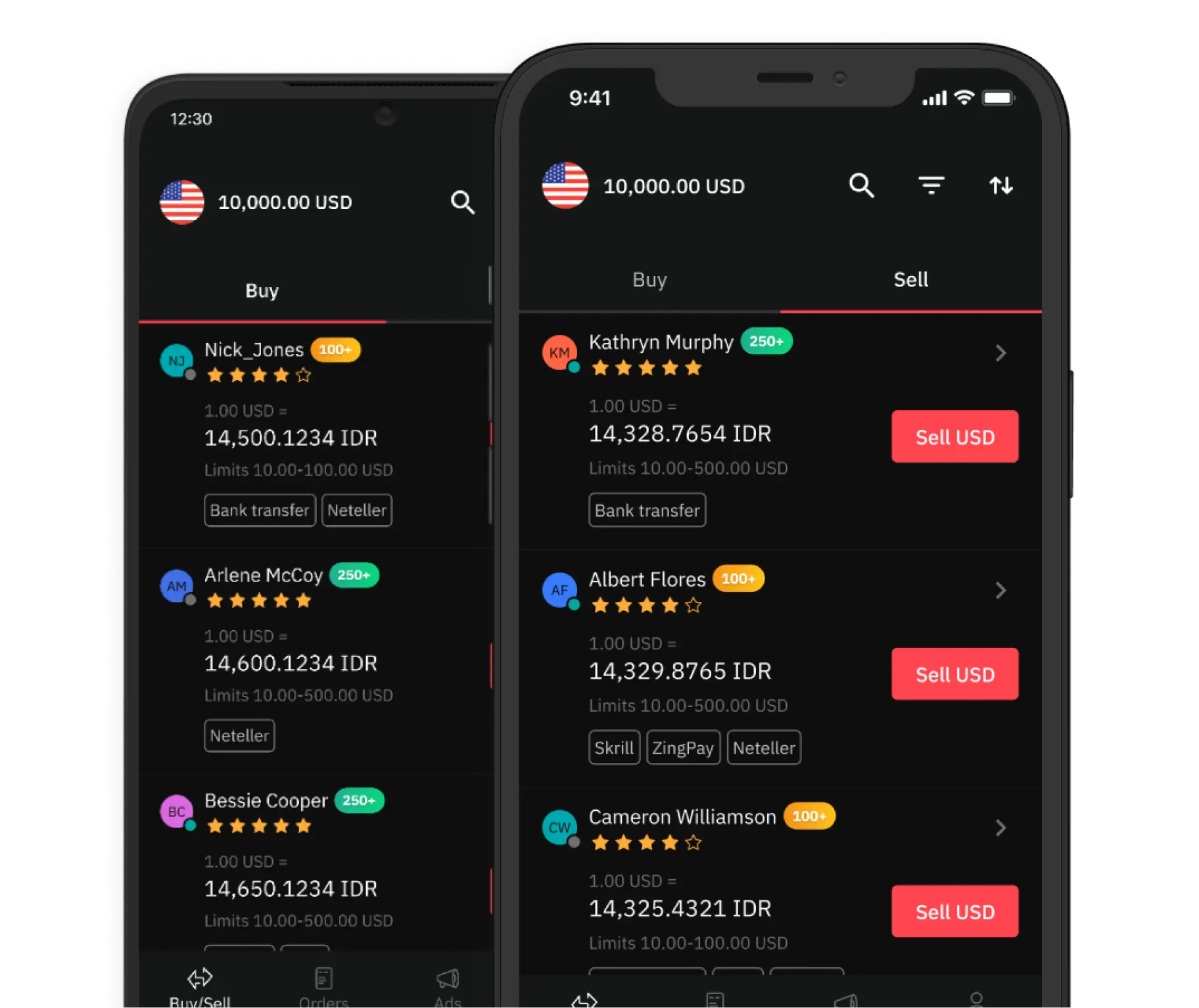 Mobile screens showing a list of buyers and sellers on Deriv P2P