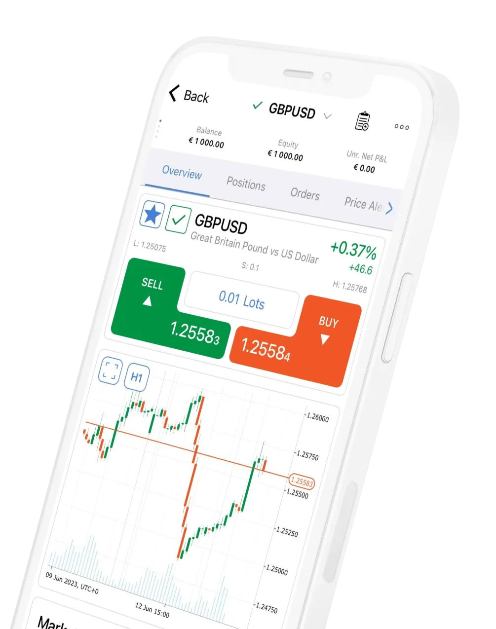 Deriv ctrader terminal on mobile