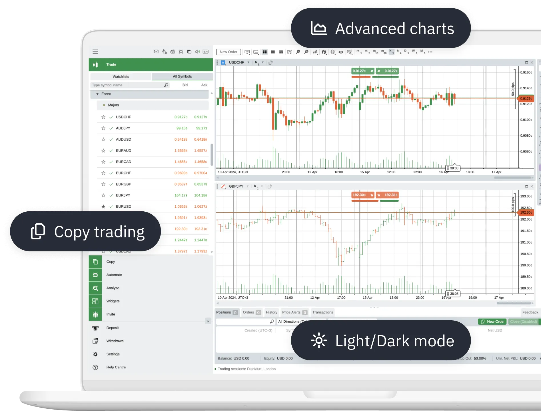 A laptop showing multi asset trading platform Deriv cTrader