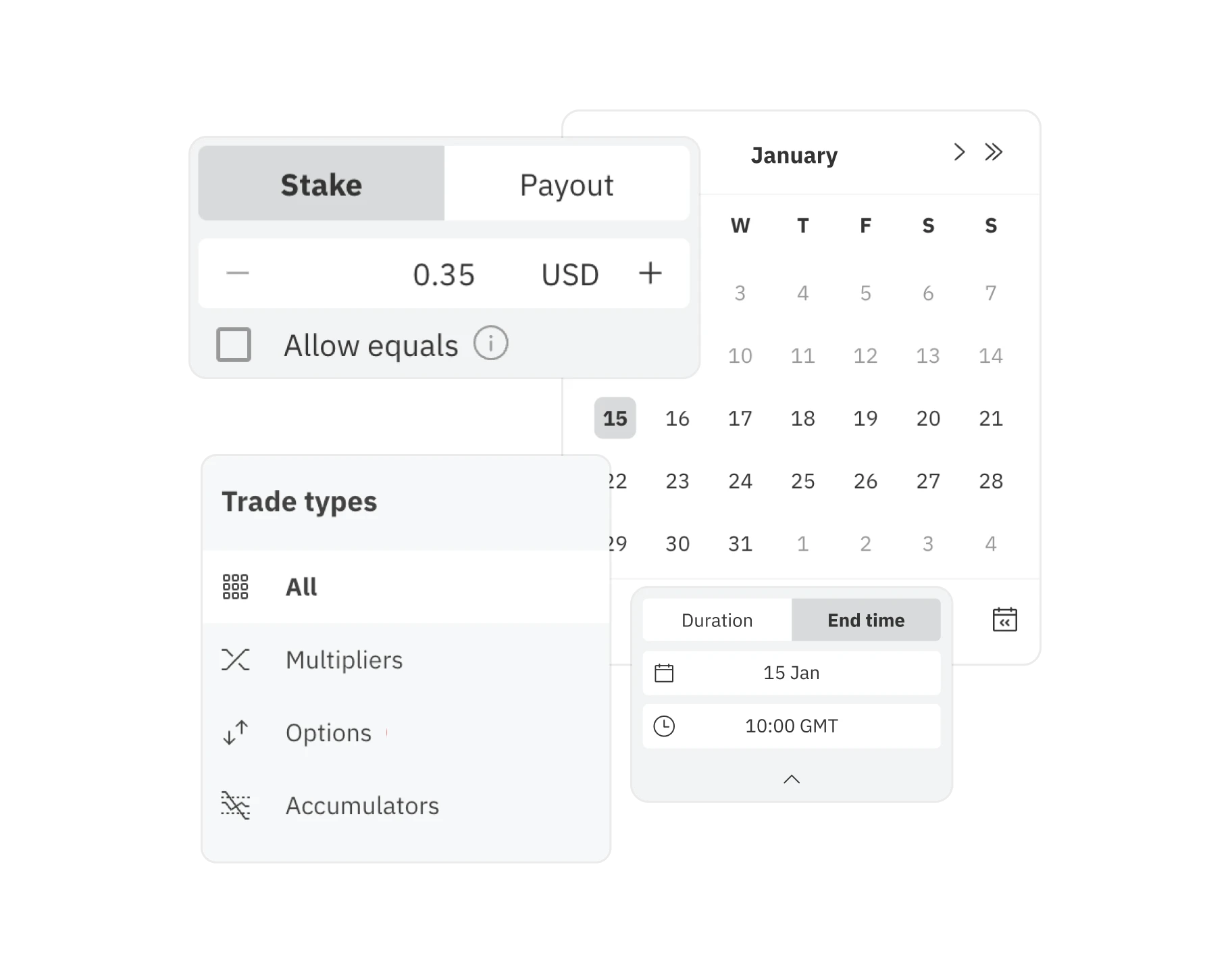 A screen showing trade parameters on Deriv Trader