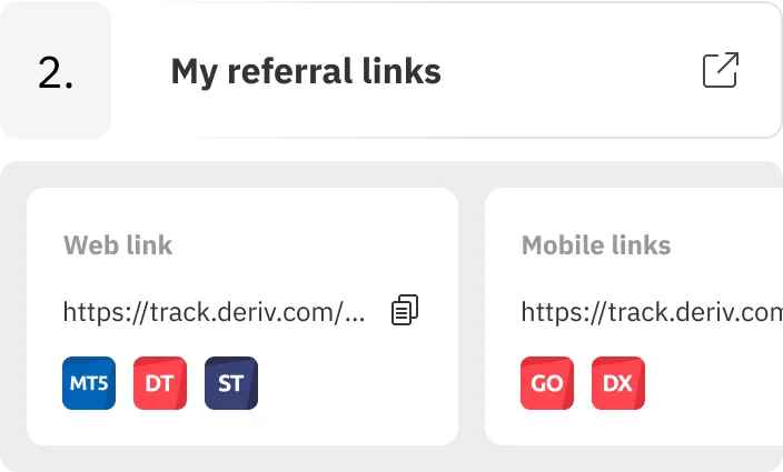 A screen showing the Deriv partners referral links page