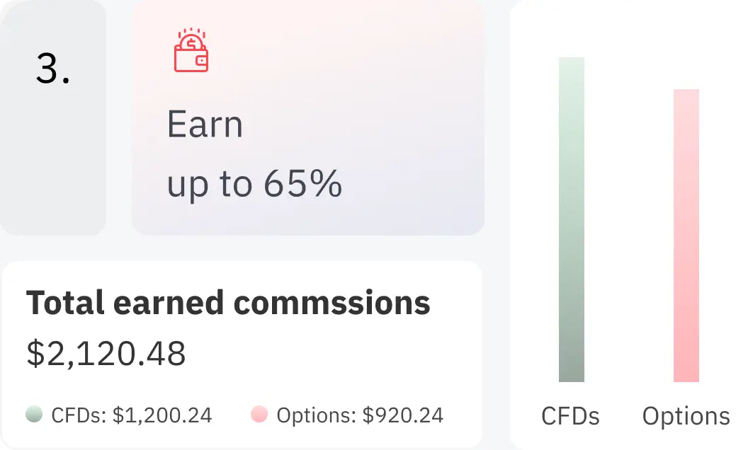 A screen showing the Deriv partners commissions page