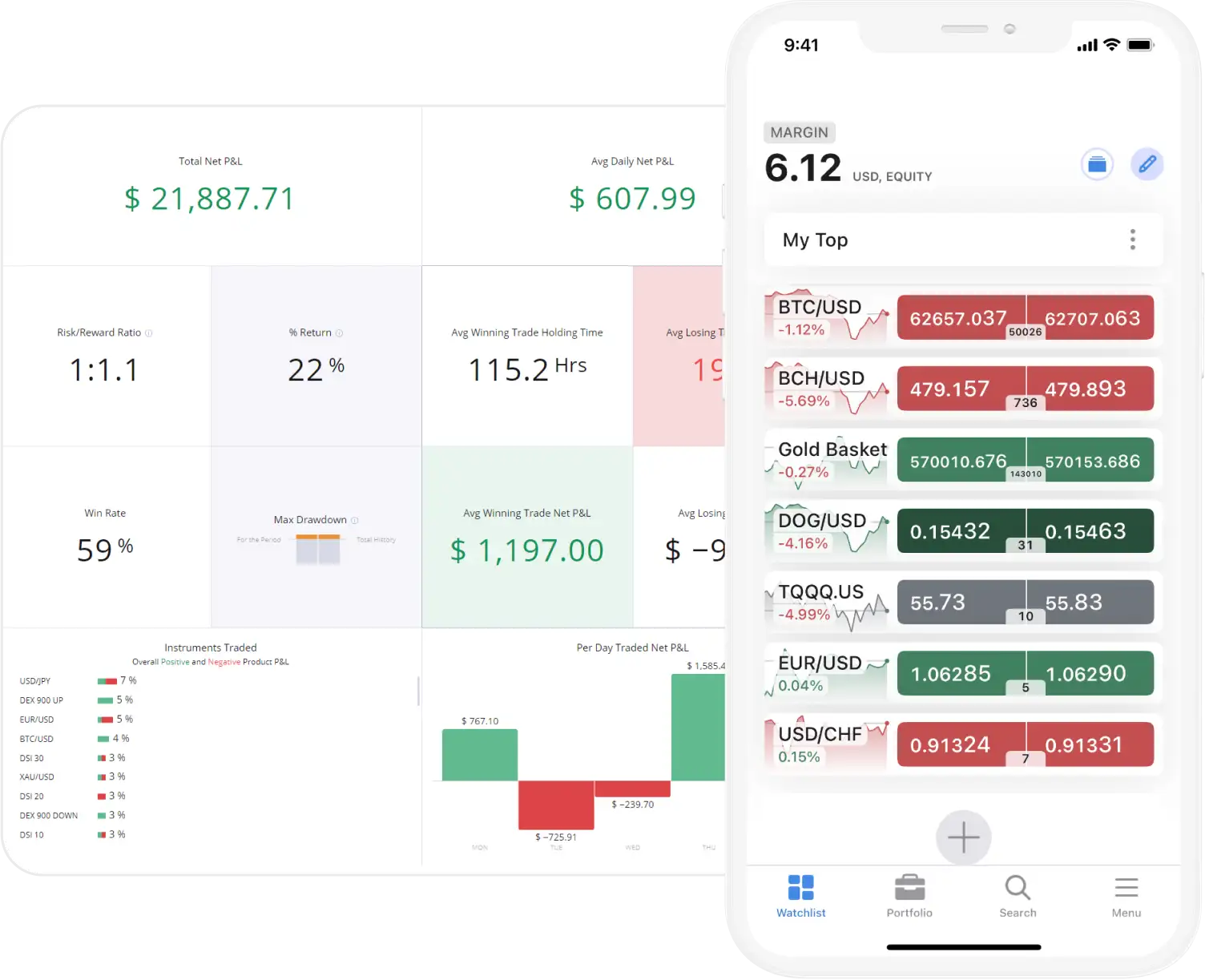 Screen showing the trading tools on Deriv X