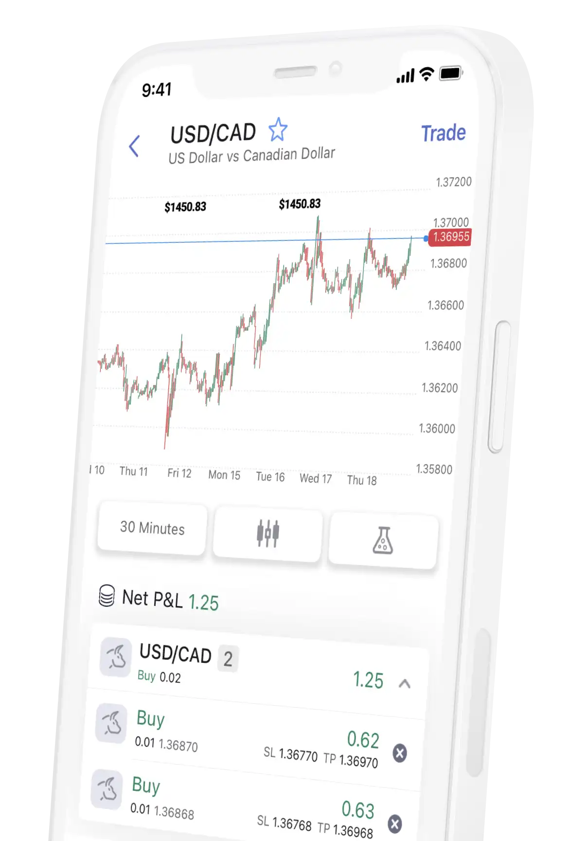 Screen showing Deriv X on the mobile