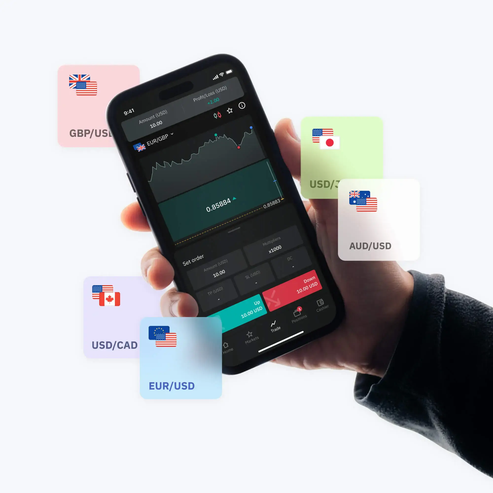 GBP/JPY, EUR/USD, CAD/CHF, Boom 900, Jump indices icons displayed around a mobile device for trading