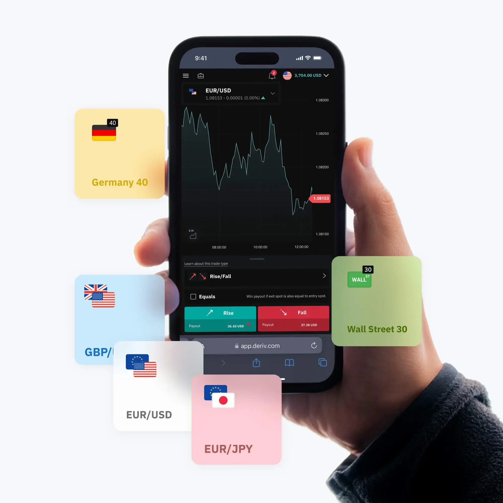 CHF/JPY, Vol 75, Germany 40, Wall street 30 icons displayed around a mobile device for trading