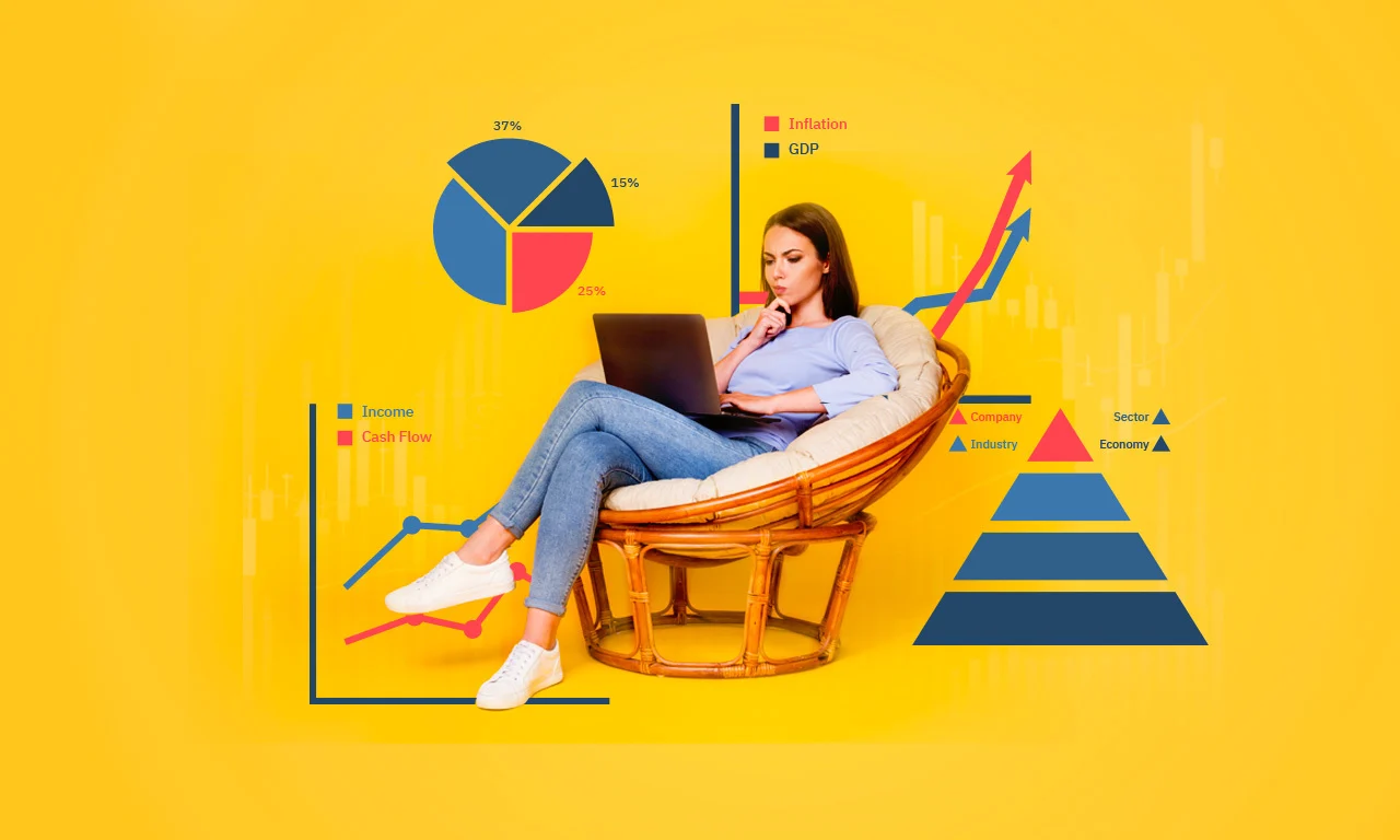 Fundamental analysis for beginners