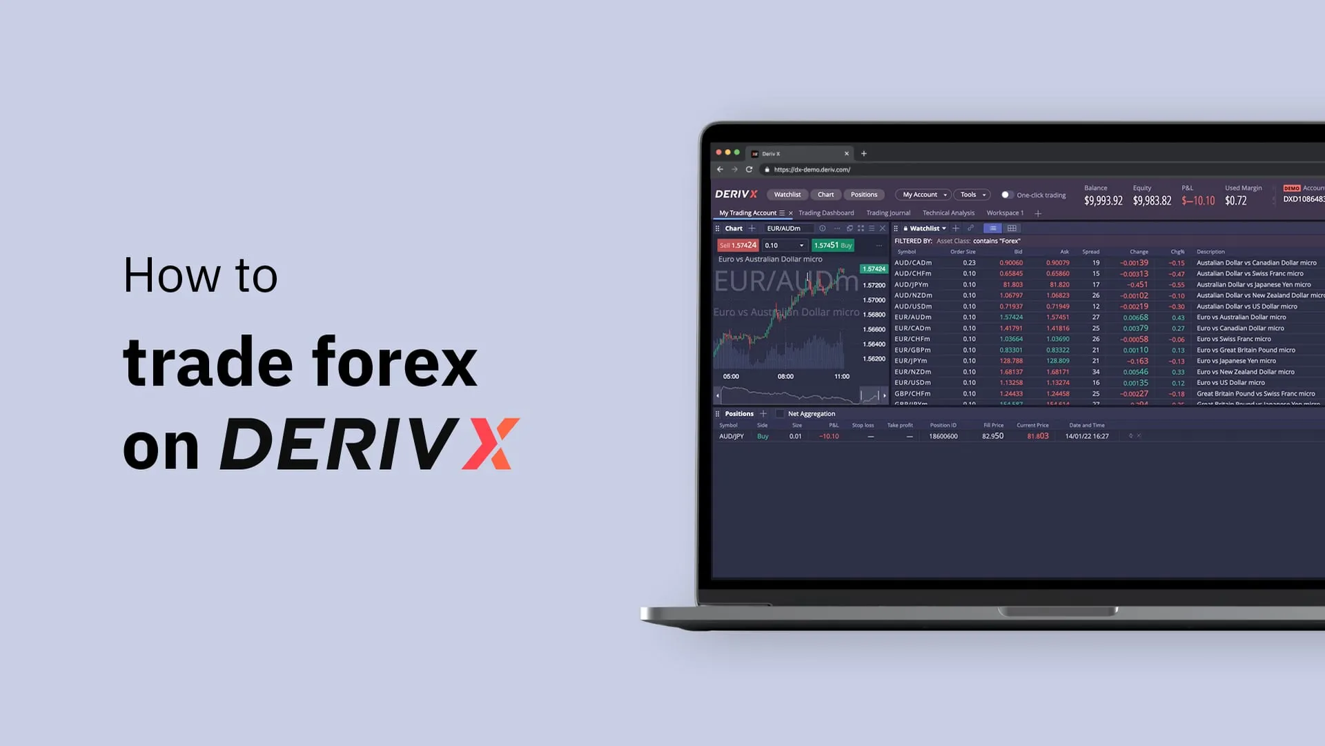 How to trade forex on Deriv X