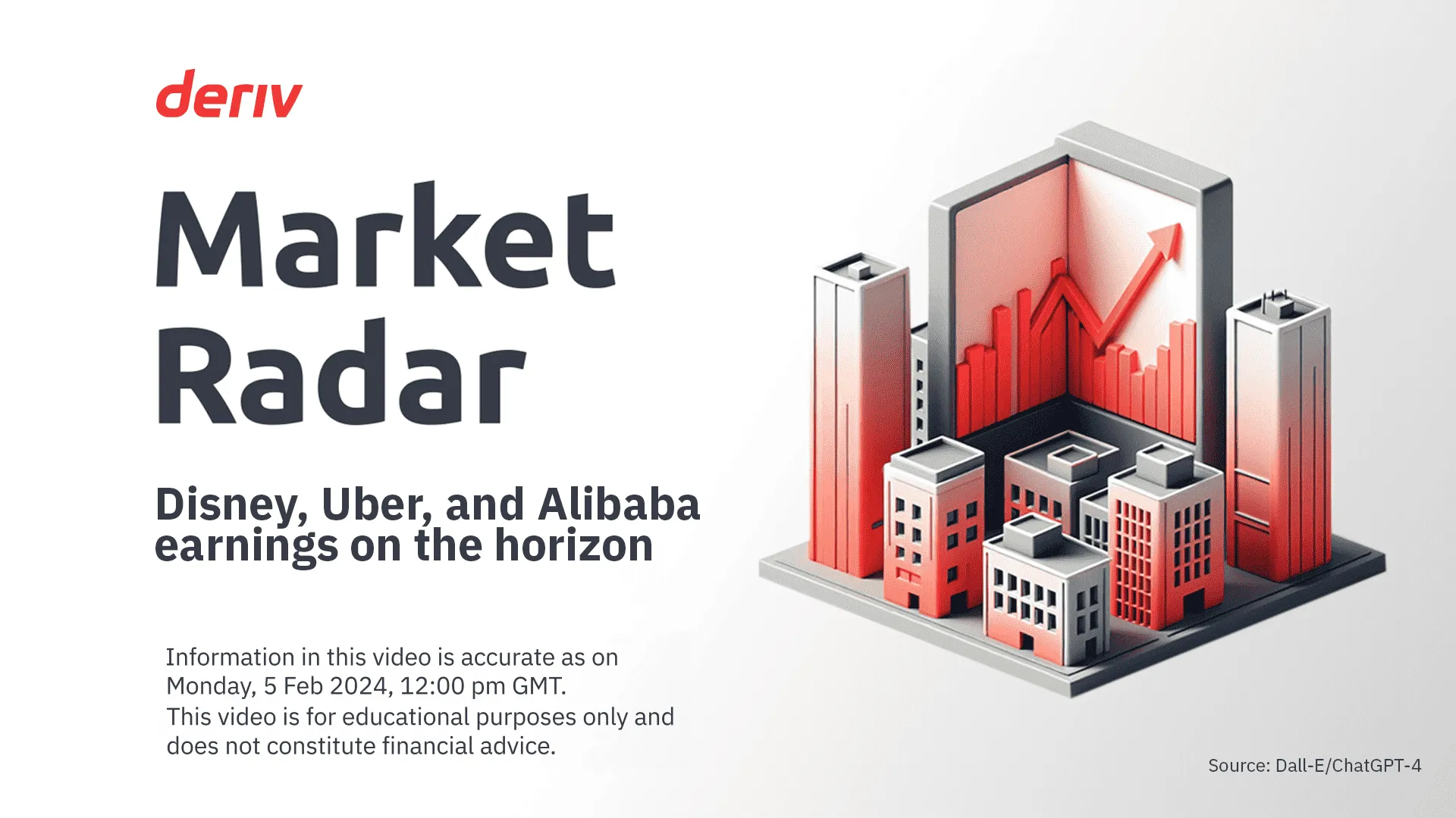 Market Radar: Walt Disney, Uber, and Alibaba announcing earnings reports