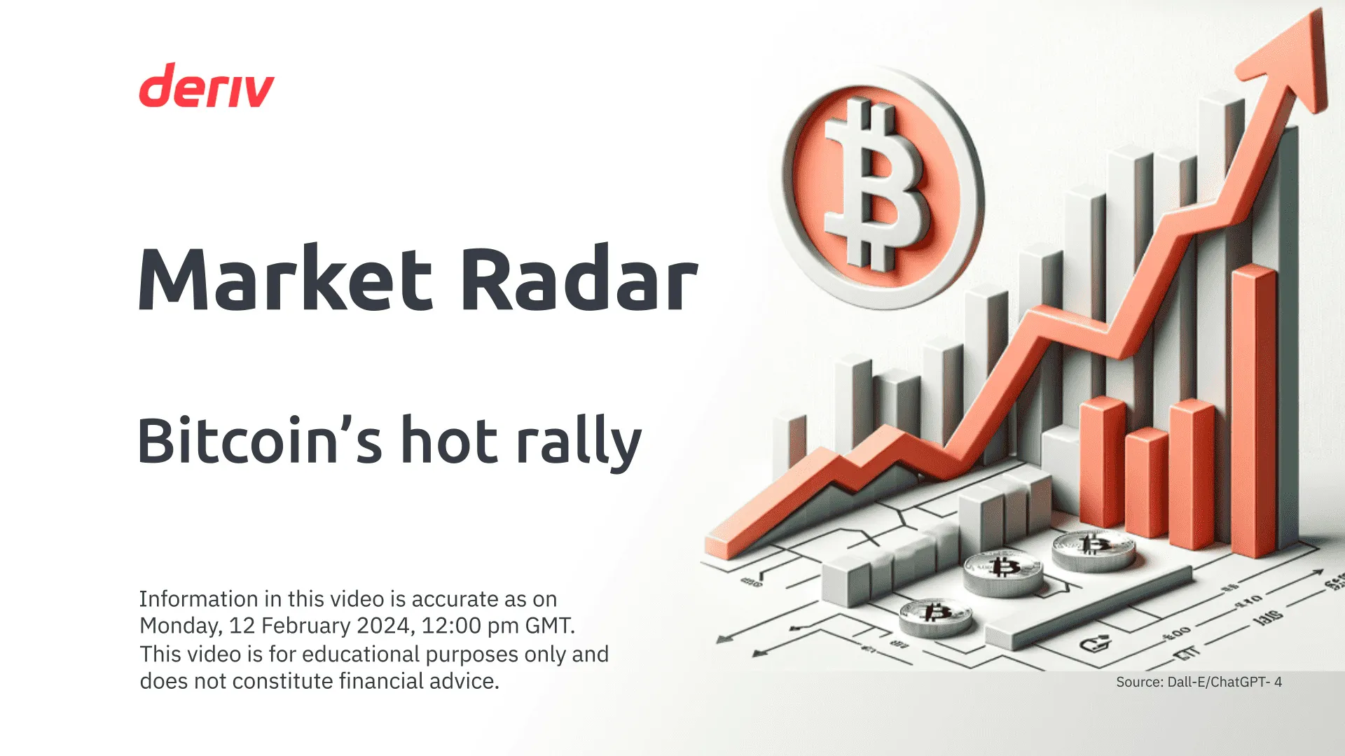 Market Radar: Bitcoin’s hot breakout rally to new highs?