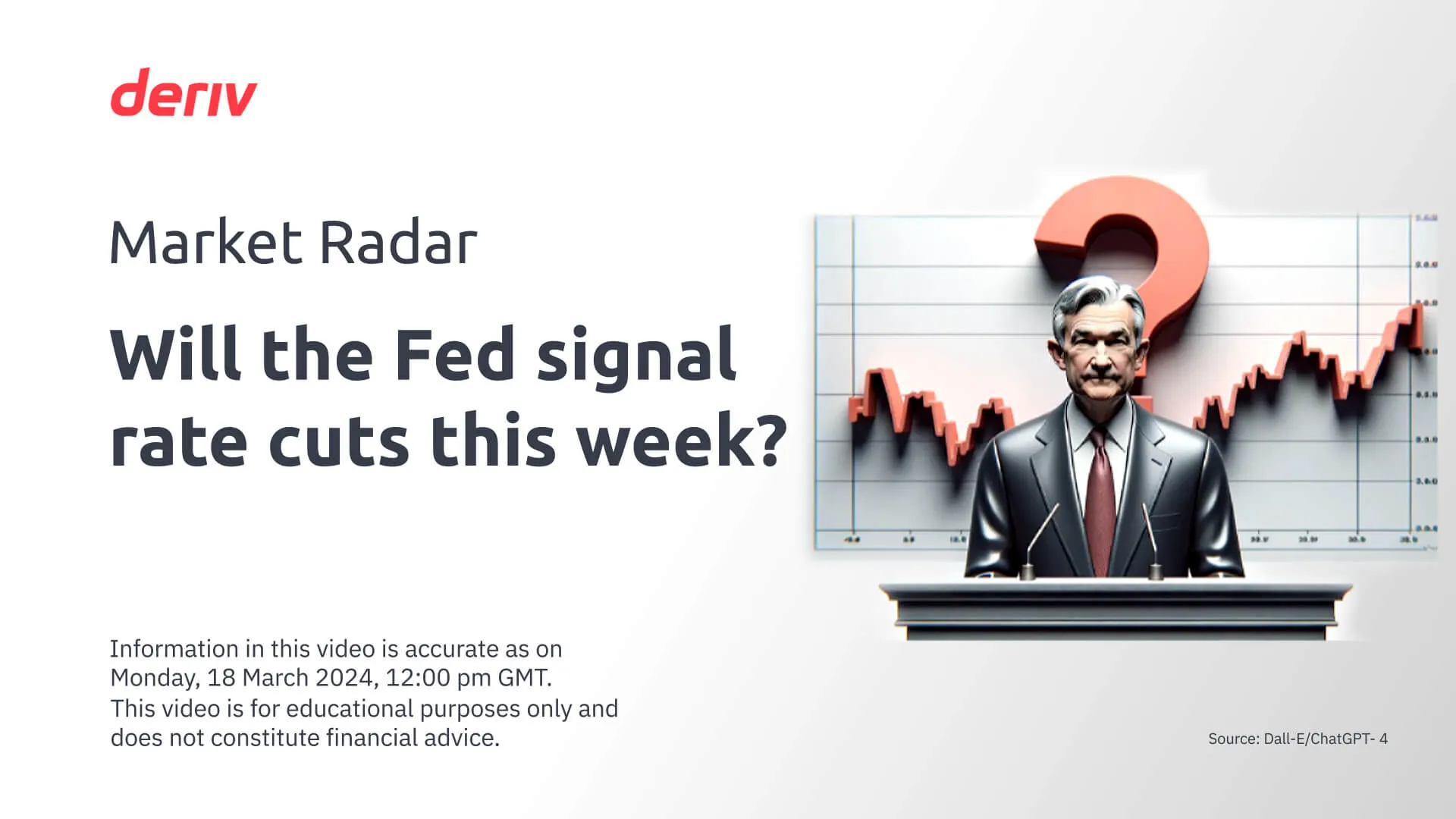Will the Fed signal rate cuts this week?