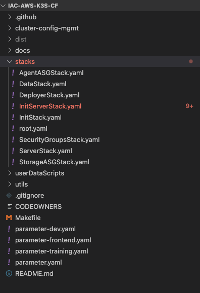 A screen showing the deployment script code base