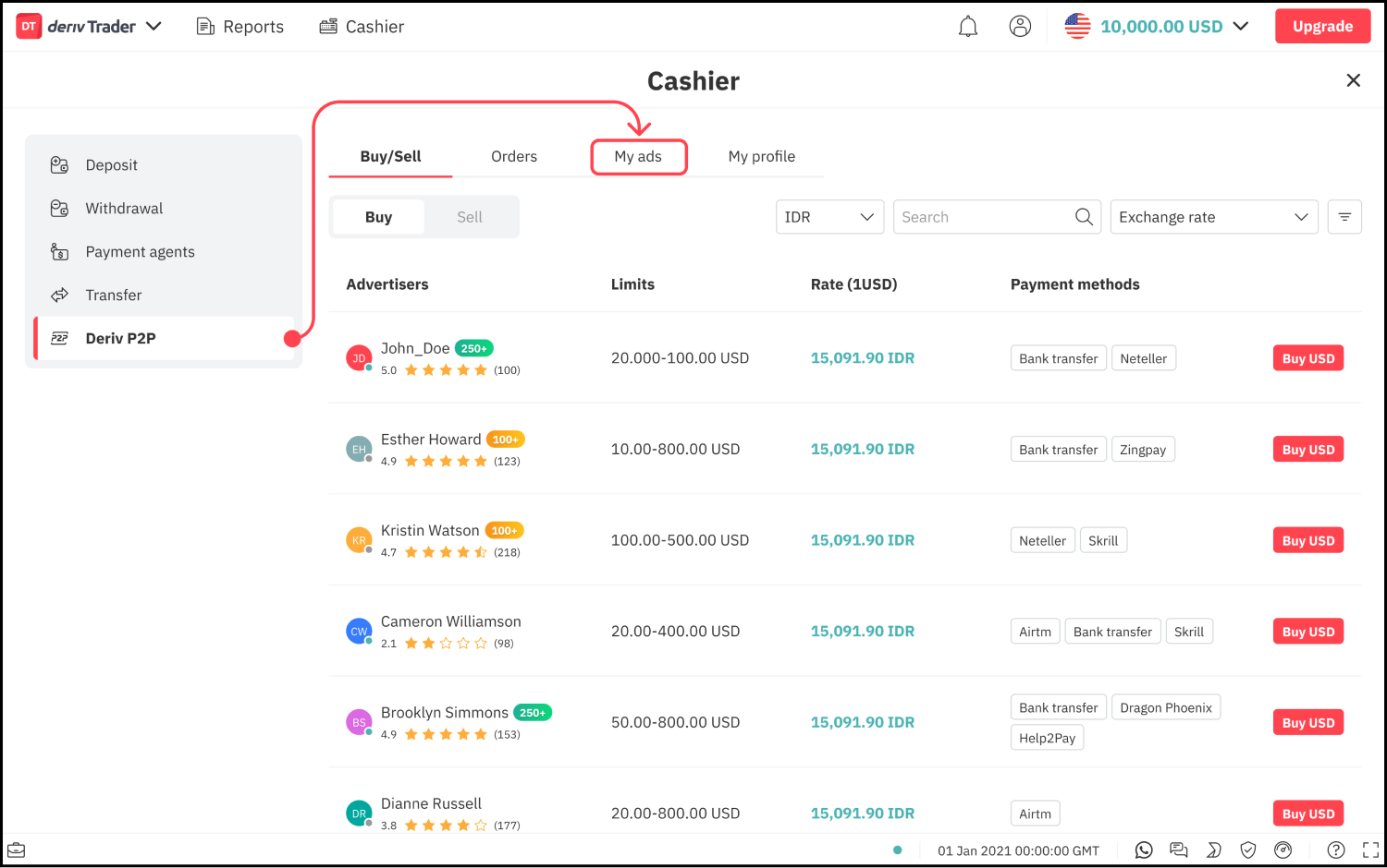 Nenda kwenye matangazo yangu